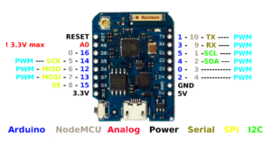 WEMOS D1 Mini pro